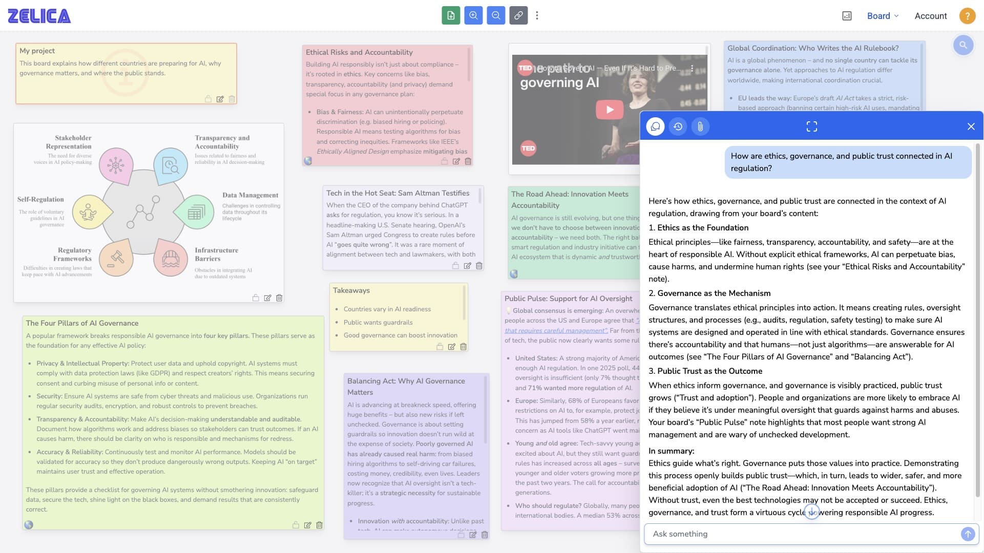 Watch a short overview of Zelica